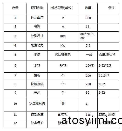 ZJPL-200車間噴痳(lin)